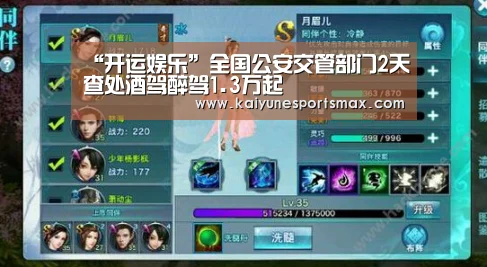 “开运娱乐”全国公安交管部门2天查处酒驾醉驾1.3万起(图2) 开运官网
